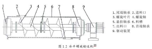 半岛中国体育官方网站下载安装
工作原理图